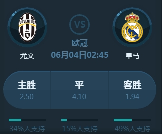 年轻